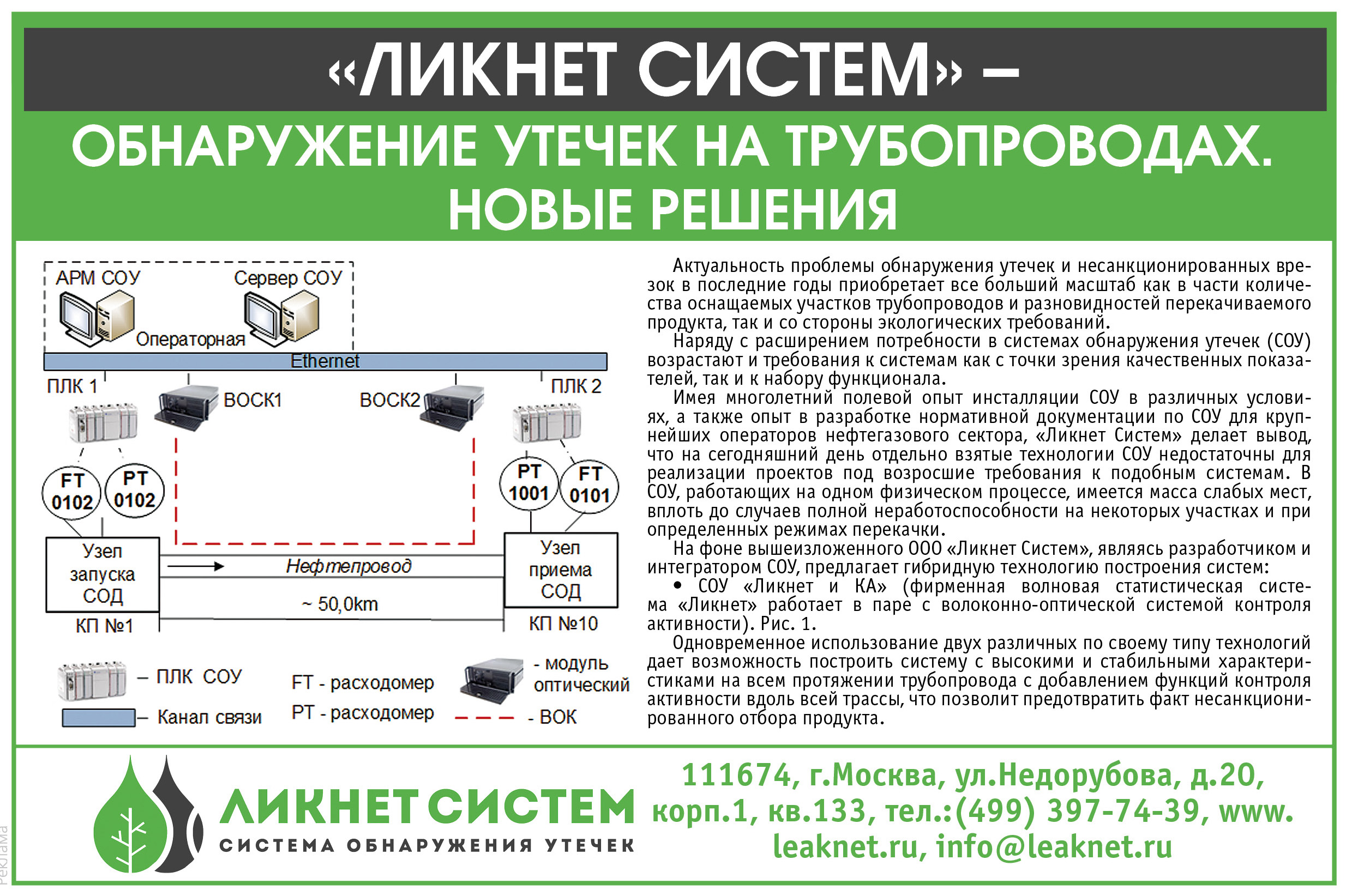 Система обнаружения утечек "Ликнет"