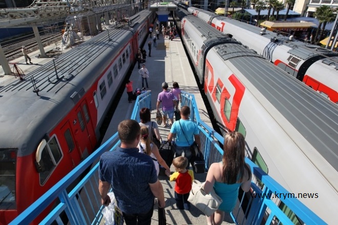Лицензирование деятельности по перевозкам железнодорожным транспортом пассажиров
