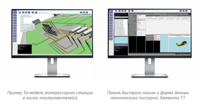 Геоинформационная система площадных объектов ГеоИС ПО