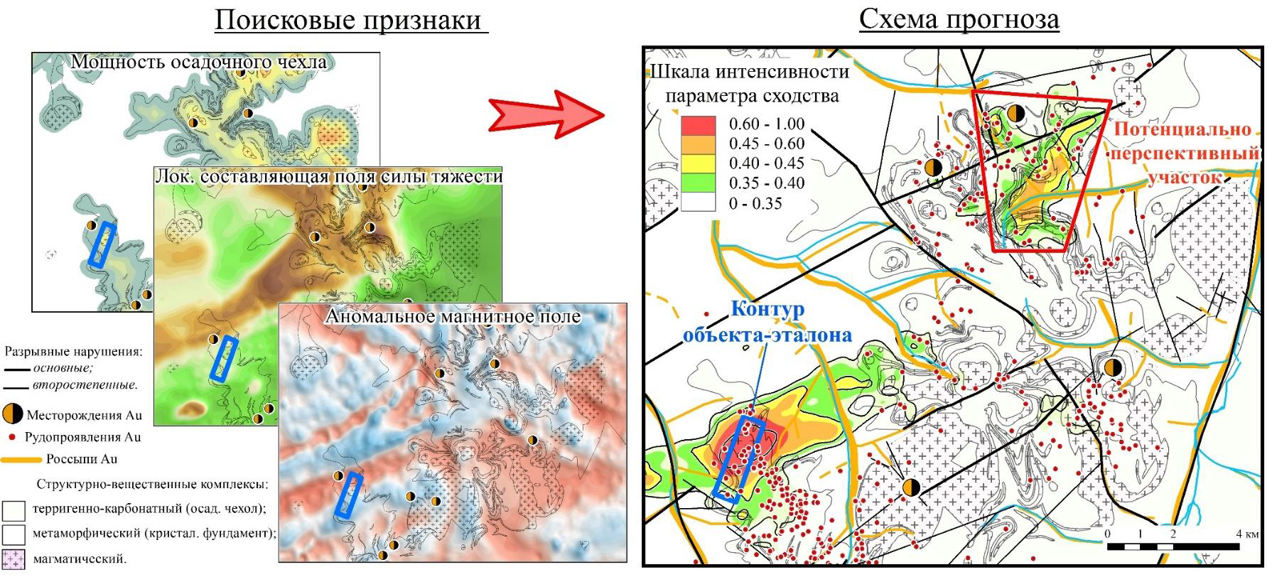 Услуги по построению карт прогноза по отдельным видам минерального сырья и их комплексов