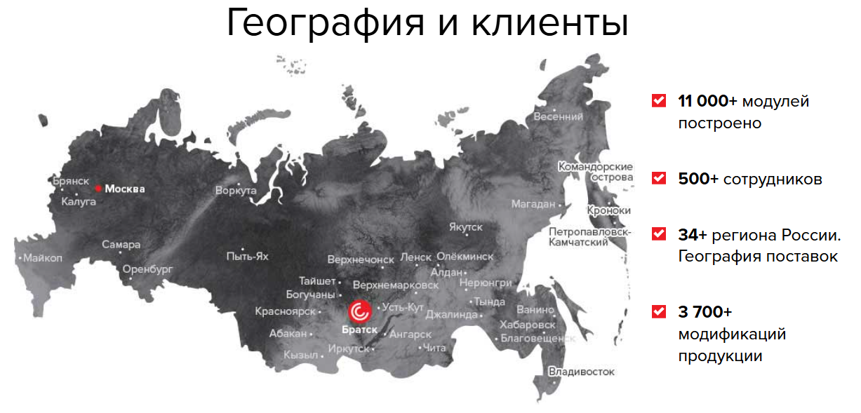 ООО "Сава Сервис" (Sava Servis, LLC)