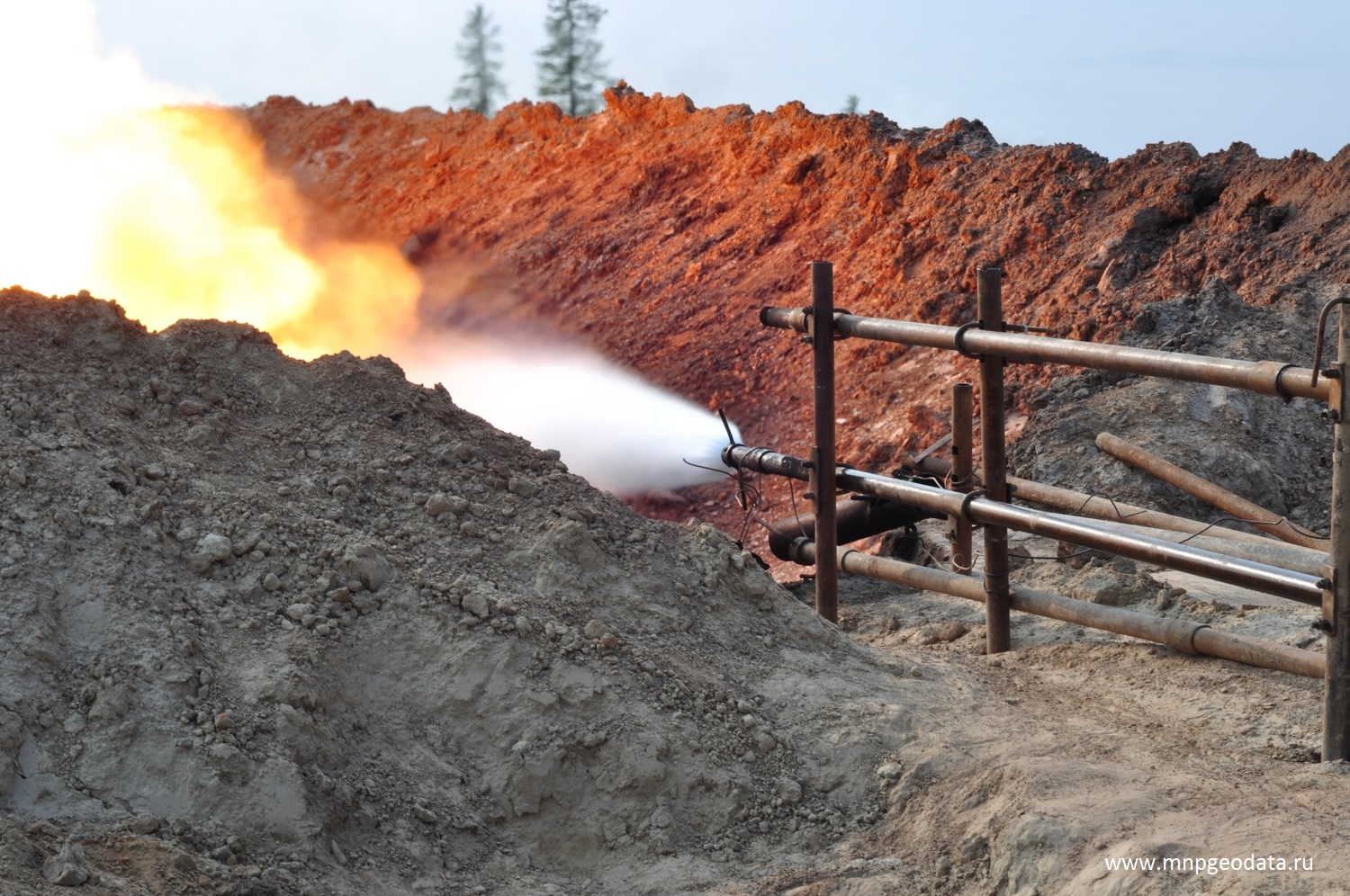 Промысловые газогидродинамические исследования скважин